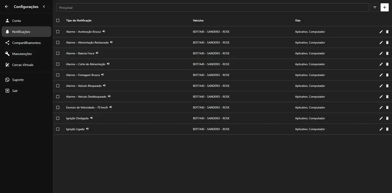 Plataforma web xTrackFoz: configuração de notificações
