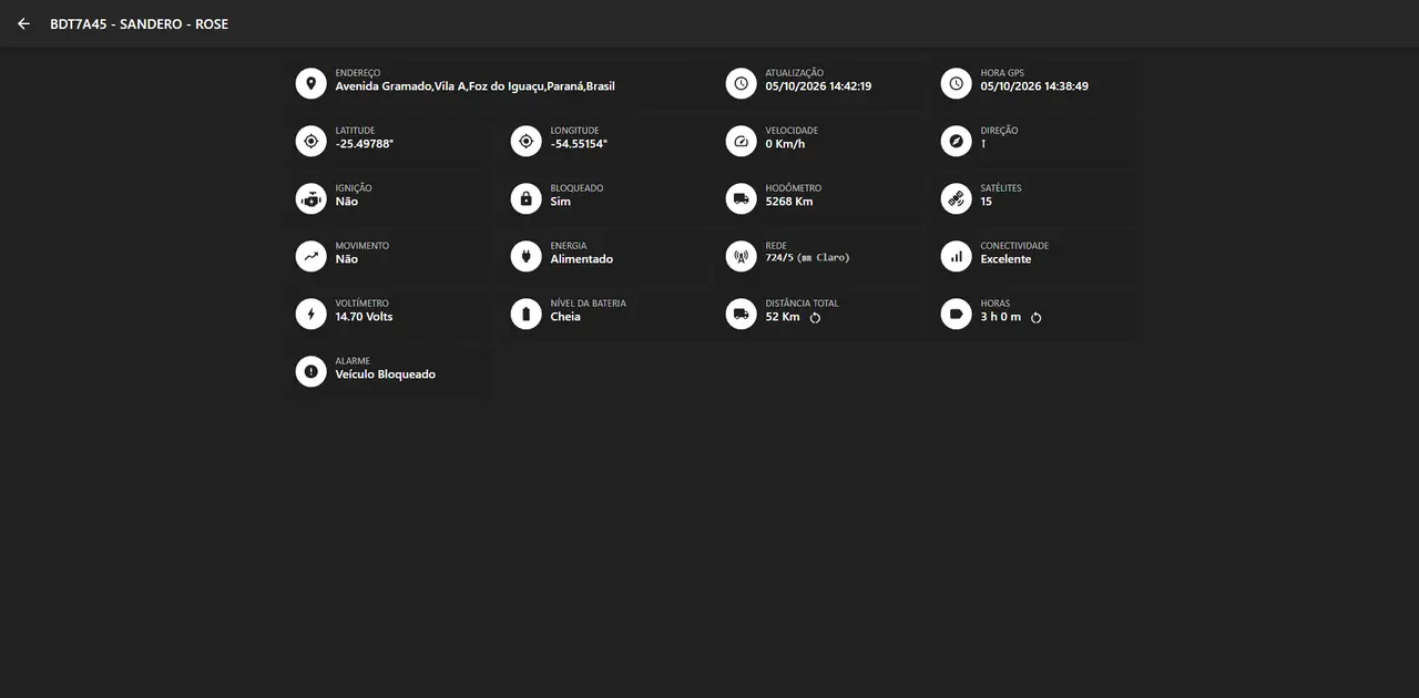 Plataforma web xTrackFoz: detalhes do veículo