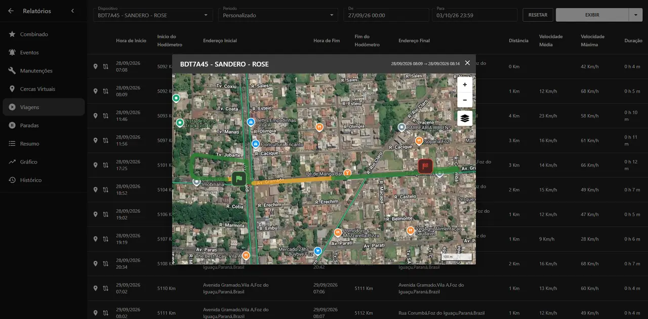 Plataforma web xTrackFoz: relatório de viagens
