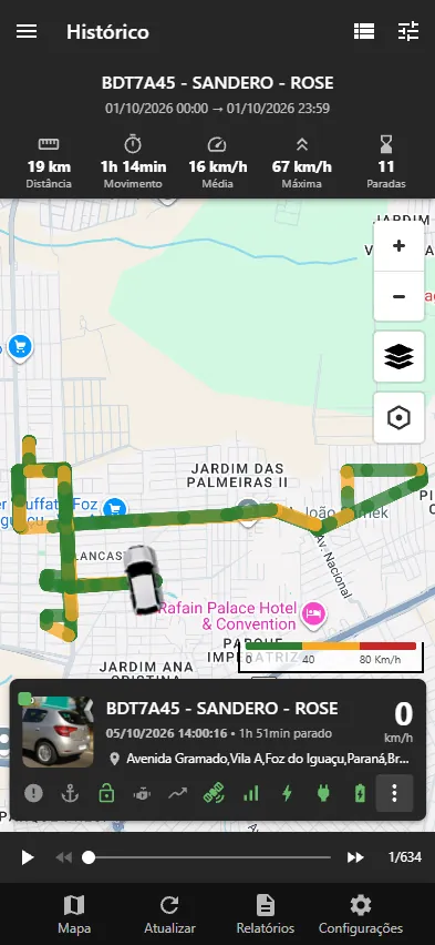Aplicativo xTrackFoz: Histórico
